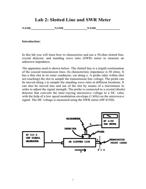 Lab 2: Slotted Line and SWR Meter .
